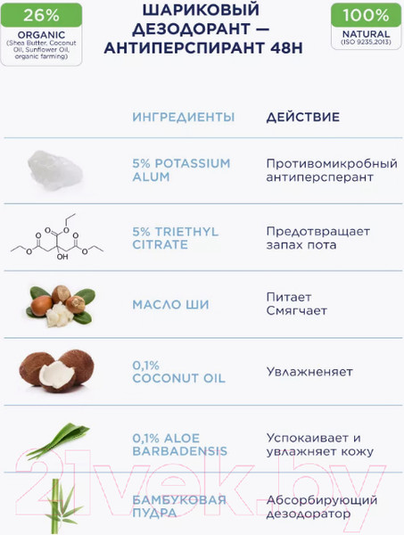 Изображение товара Дезодорант шариковый Rilastil Deo 48h (50мл)