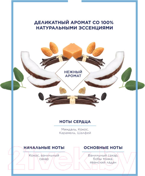 Изображение товара Дезодорант шариковый Rilastil Deo 48h (50мл)