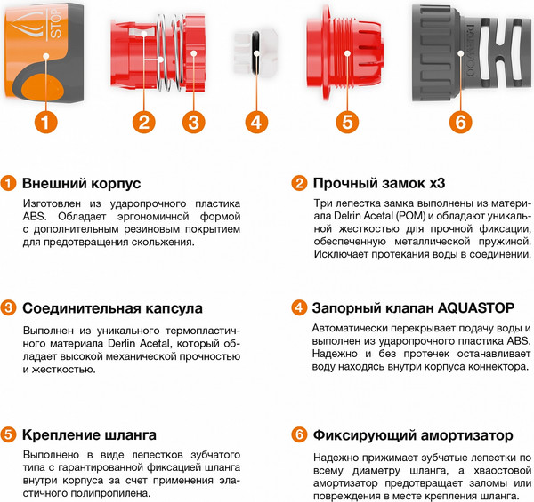 Изображение товара Соединитель для шланга Daewoo Power DWC 2515