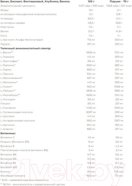 Изображение товара Гейнер Nutrend Mass Gain (1050г, ваниль)