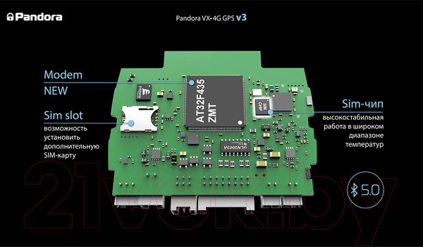 Изображение товара Автосигнализация Pandora VX-4G GPS v3
