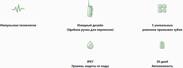 Изображение товара Ирригатор Oclean W10 (розовый)