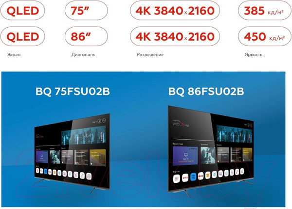 Изображение товара Телевизор BQ 86" 86FSU02B (черный)