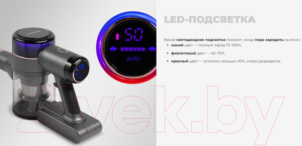 Изображение товара Вертикальный пылесос Redmond VH1311