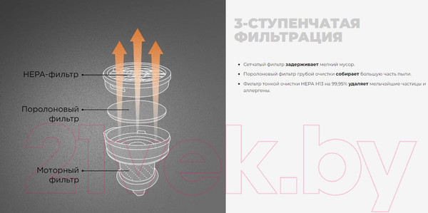 Изображение товара Вертикальный пылесос Redmond VH1318