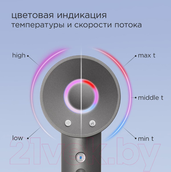 Изображение товара Фен Redmond HD1701 (серый)