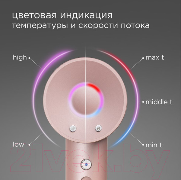 Изображение товара Фен Redmond HD1701 (розовый)