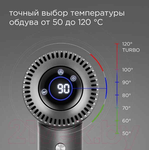 Изображение товара Профессиональный фен Redmond HD1700 (серый)