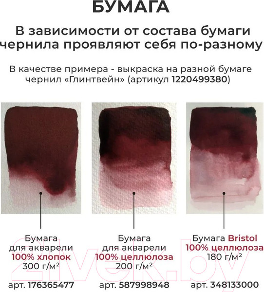 Изображение товара Чернила для перьевой ручки Малевичъ 195237 (50мл, горький шоколад)