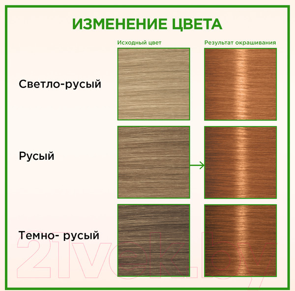Изображение товара Крем-краска для волос Палетт Фитолиния 270 / 9-7 (пленительный медный)