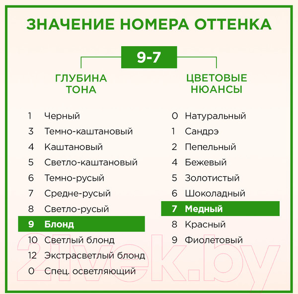Изображение товара Крем-краска для волос Палетт Фитолиния 270 / 9-7 (пленительный медный)
