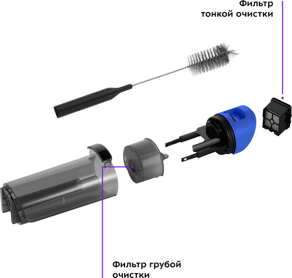 Изображение товара Вертикальный пылесос Kitfort KT-5238-2 (черно-синий)