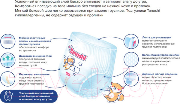 Изображение товара Подгузники-трусики детские Tanoshi Baby Night Pants XL 12-22кг (20шт)