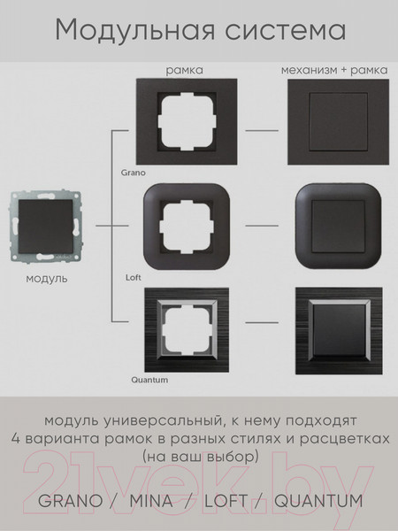 Изображение товара Рамка для выключателей и розеток Ovivo Grano 400-170000-096 (черный)