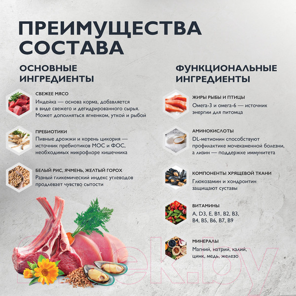 Изображение товара Сухой корм для собак Brit Care Dog Adult M Monoprotein Dental Health / 5066391 (12кг)