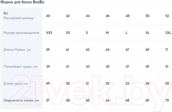 Изображение товара Боксерская форма BoyBo BBG909 (XS, синий)