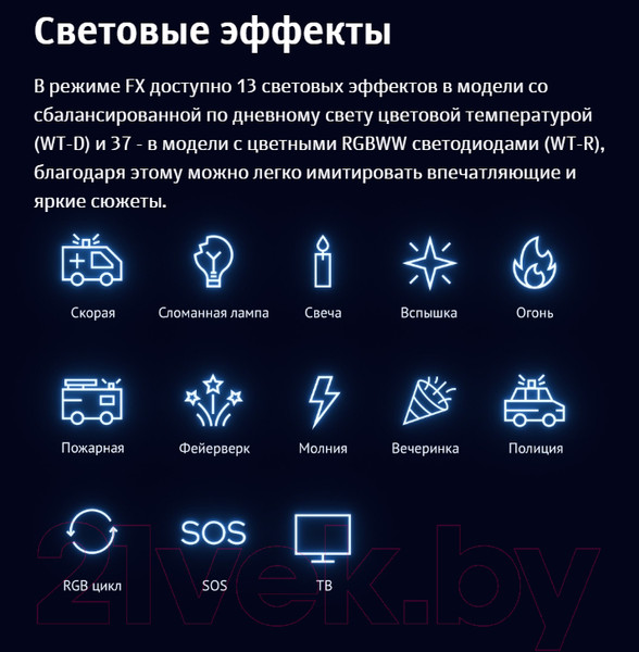 Изображение товара Осветитель студийный Godox Dive Light WT25D для подводной съемки / 30437