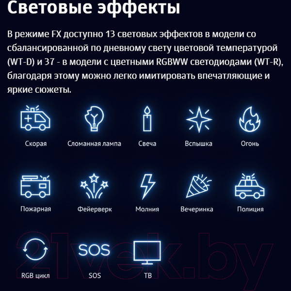 Изображение товара Осветитель студийный Godox Dive Light WT40D для подводной съемки / 30438