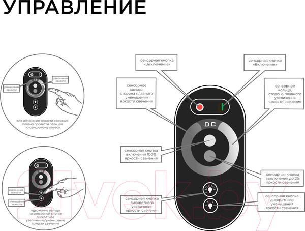 Изображение товара Диммер для светодиодной ленты Apeyron Electrics 04-31