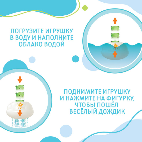 Изображение товара Игрушка для ванной Крошка Я Брызгалки: Лягушонок / 9950694