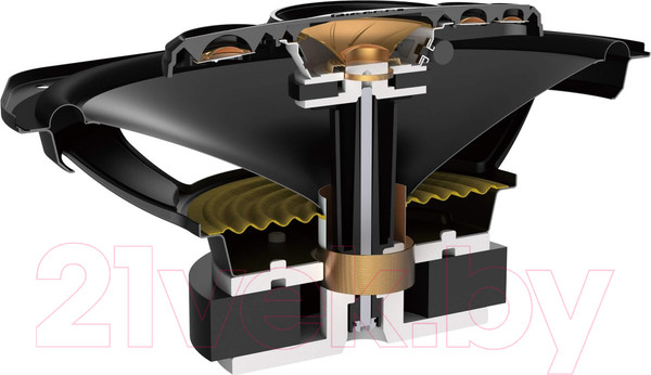 Изображение товара Коаксиальная АС Pioneer TS-A6998S