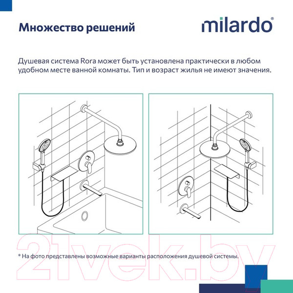 Изображение товара Душевая система со смесителем Milardo Rora RORSB03M68