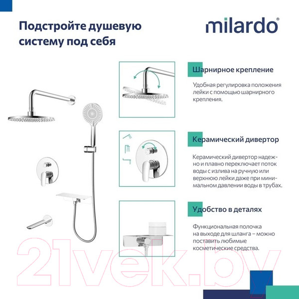 Изображение товара Душевая система со смесителем Milardo Rora RORSB03M68