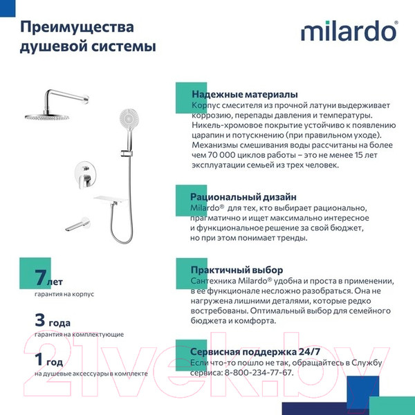 Изображение товара Душевая система со смесителем Milardo Rora RORSB03M68