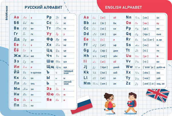 Изображение товара Бювар Erich Krause Русский и английский алфавит / 60285