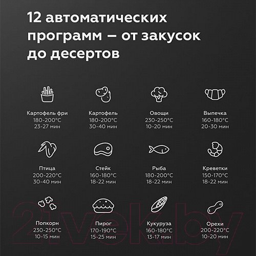 Изображение товара Аэрогриль BQ GR2002 (черный/серебристый)