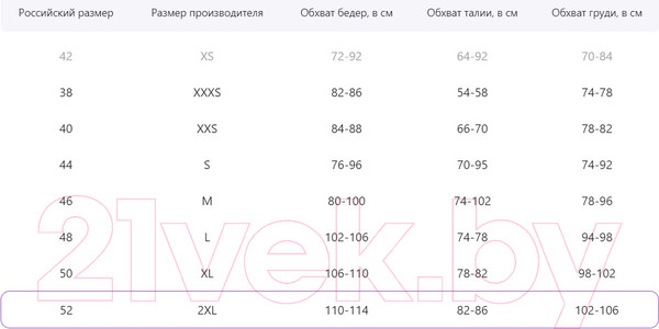 Изображение товара Боксерская форма BoyBo Titan IB-27 (XS, синий)