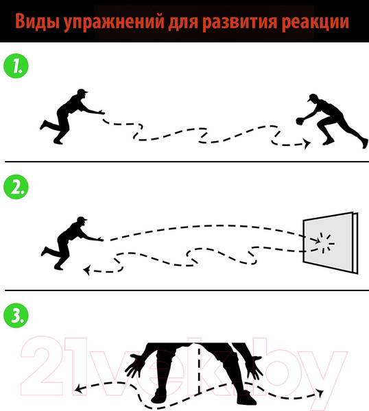 Изображение товара Мяч для тренировки реакции Sabriasport 6.5см (оранжевый)