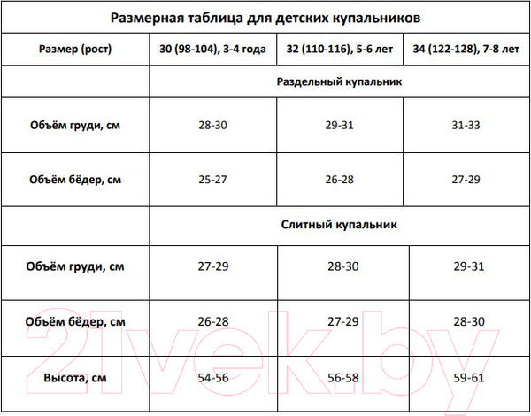 Изображение товара Купальник детский Kaftan Тропики / 6896618 (р.110-116)