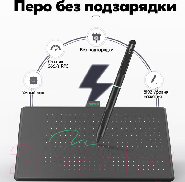 Изображение товара Графический планшет Parblo Ninos N10B (голубой)