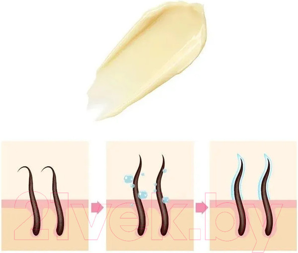 Изображение товара Маска для волос The Saem Silk Hair Repair Pack (200мл)