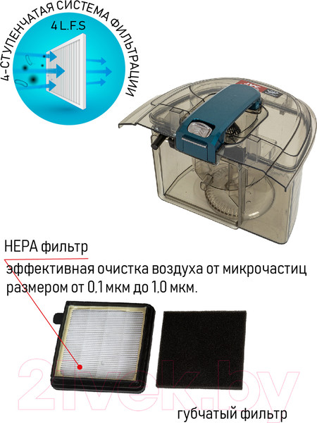 Изображение товара Пылесос JVC JH-VC401