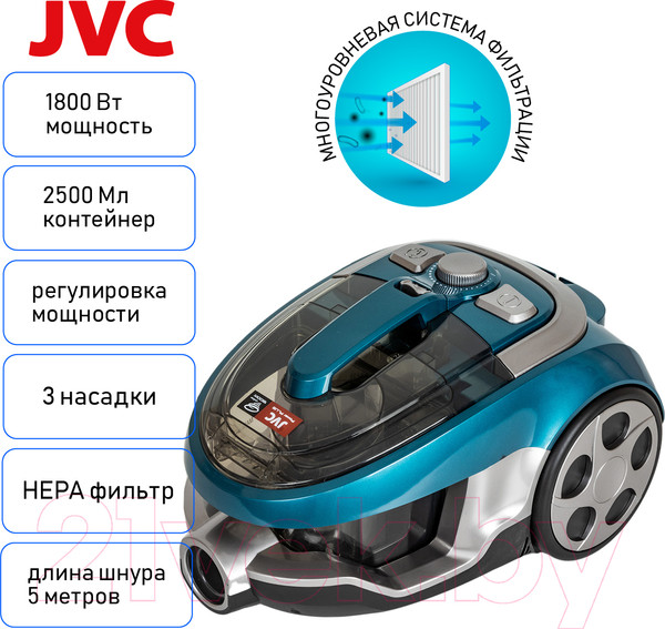 Изображение товара Пылесос JVC JH-VC401