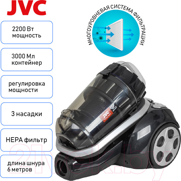 Изображение товара Пылесос JVC JH-VC411