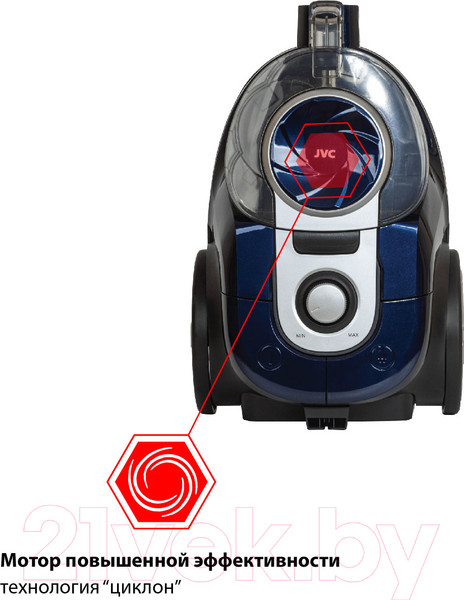 Изображение товара Пылесос JVC JH-VC430