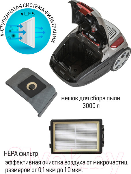 Изображение товара Пылесос JVC JH-VB250