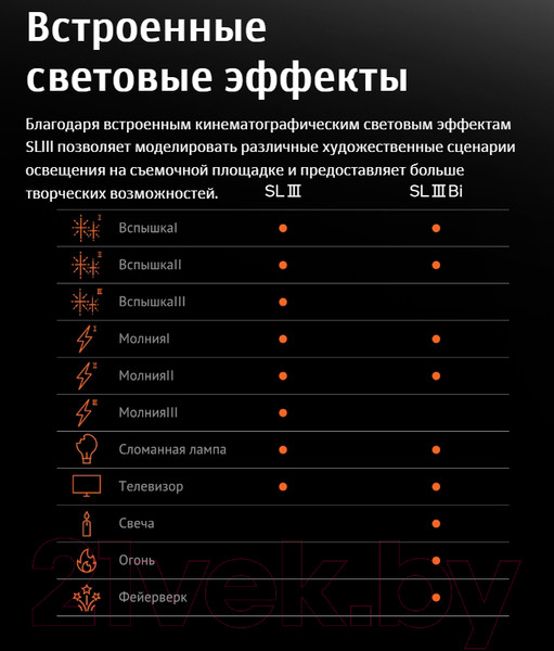 Изображение товара Осветитель студийный Godox SL200III / 32513