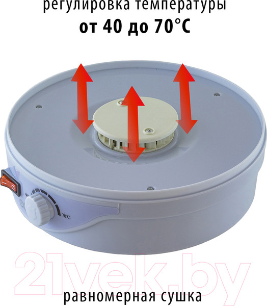 Изображение товара Сушилка для овощей и фруктов Econ ECO-3010FD