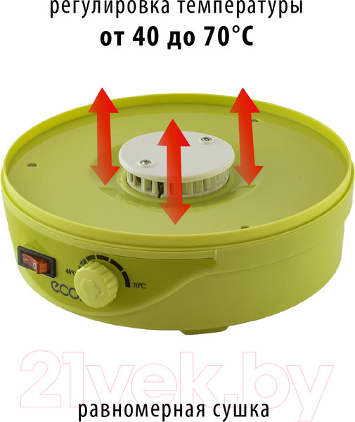 Изображение товара Сушилка для овощей и фруктов Econ ECO-3012FD