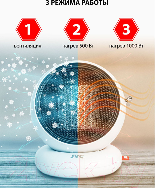 Изображение товара Тепловентилятор JVC JPTC-01