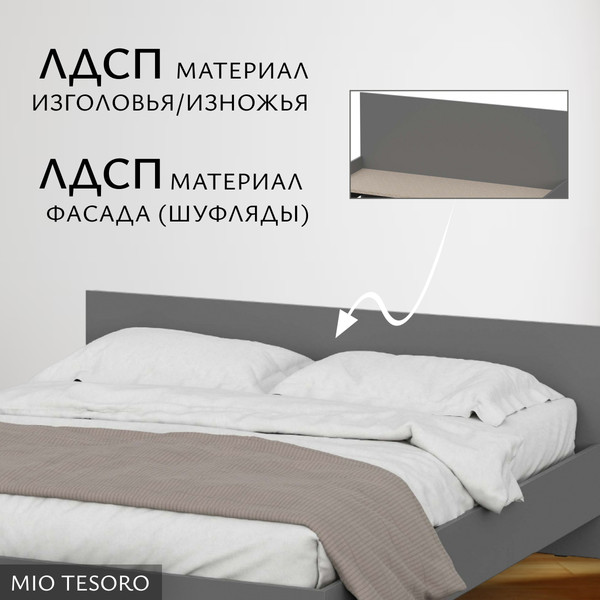 Изображение товара Двуспальная кровать Mio Tesoro Денвер 160x200 (графит серый)