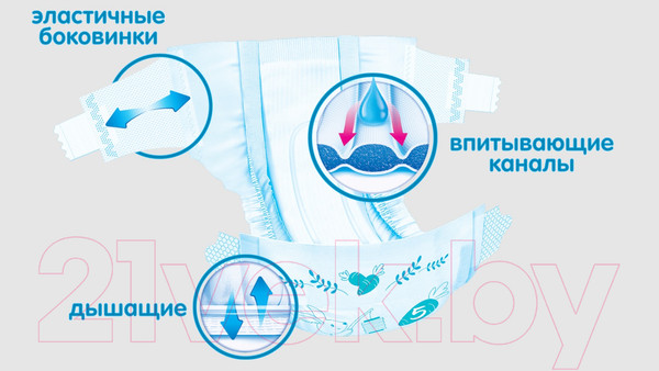 Изображение товара Подгузники детские Helen Harper Soft & Dry Junior (20шт)