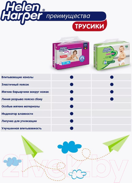Изображение товара Подгузники-трусики детские Helen Harper Soft & Dry XL (44шт)