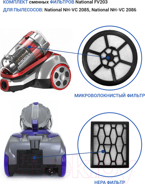 Изображение товара Фильтр для пылесоса National FV203