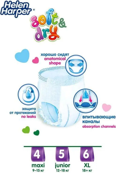 Изображение товара Подгузники детские Helen Harper Soft & Dry Junior (17шт)