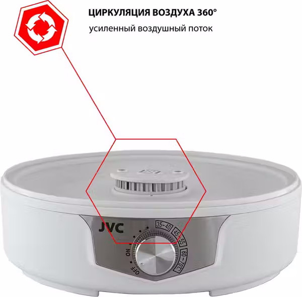 Изображение товара Сушилка для овощей и фруктов JVC JK-FD753